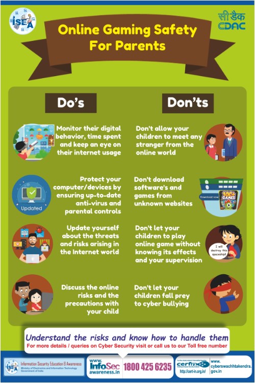 Online Gaming Safety Poster